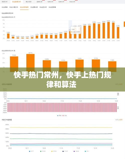 快手热门常州,快手上热门规律和算法