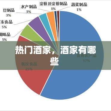 热门酒家,酒家有哪些