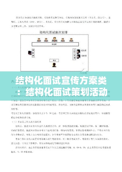 结构化面试宣传方案类:结构化面试策划活动
