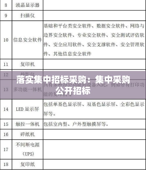 落实集中招标采购:集中采购 公开招标