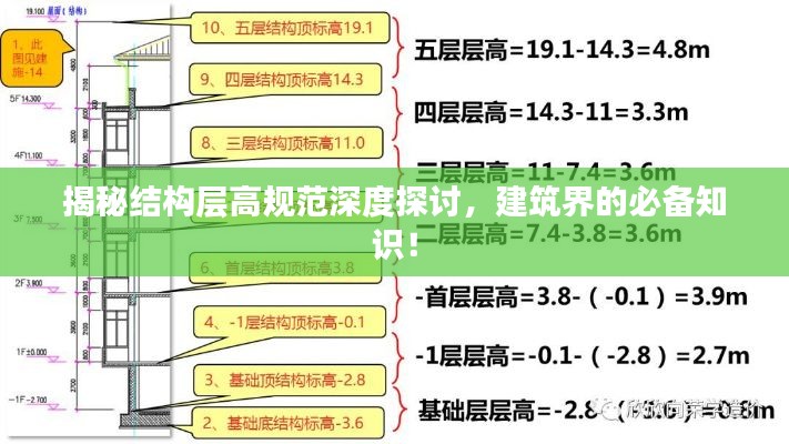 揭秘结构层高规范深度探讨,建筑界的必备知识!