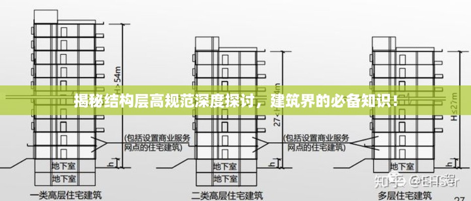 揭秘结构层高规范深度探讨,建筑界的必备知识!