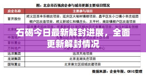 石碣今日最新解封进展,全面更新解封情况