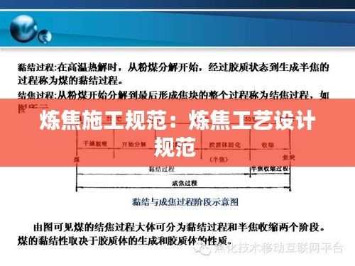 炼焦施工规范:炼焦工艺设计规范