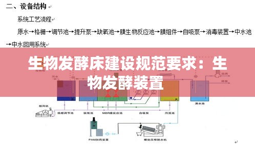 生物发酵床建设规范要求:生物发酵装置