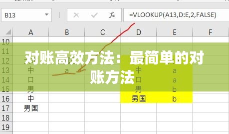 对账高效方法:最简单的对账方法