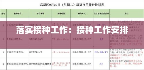 落实接种工作:接种工作安排
