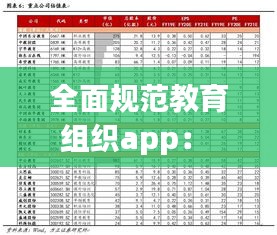全面规范教育组织app: