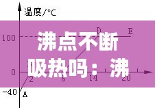 沸点不断吸热吗:沸点后还能继续升温吗