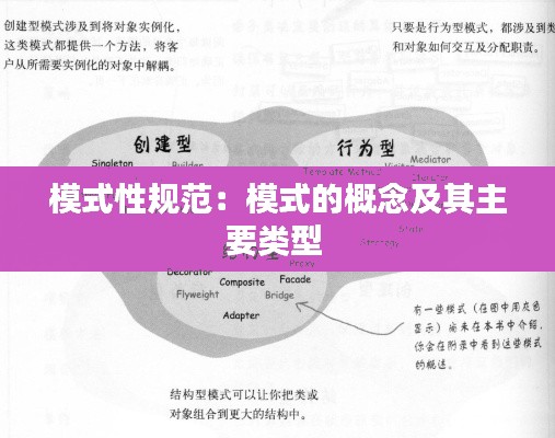 模式性规范:模式的概念及其主要类型