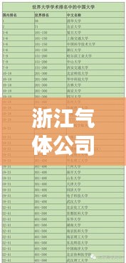 浙江气体公司排行榜及行业影响力分析