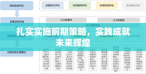 扎实实施前期策略,实践成就未来辉煌