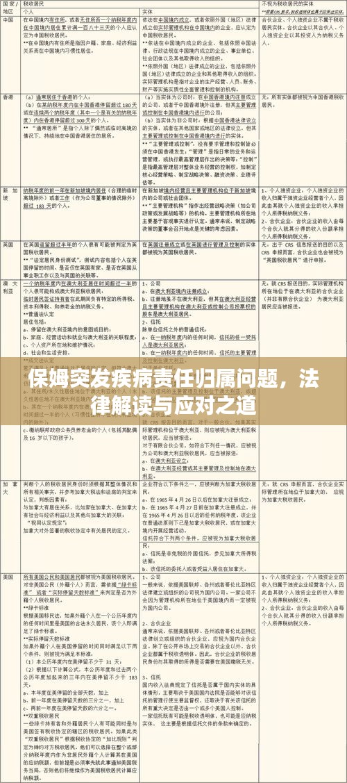 保姆突发疾病责任归属问题,法律解读与应对之道