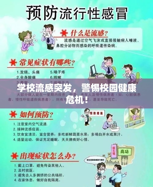 学校流感突发,警惕校园健康危机!
