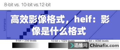 高效影像格式,heif:影像是什么格式