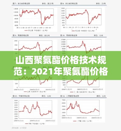 山西聚氨酯价格技术规范:2021年聚氨酯价格