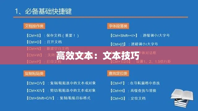 高效文本:文本技巧