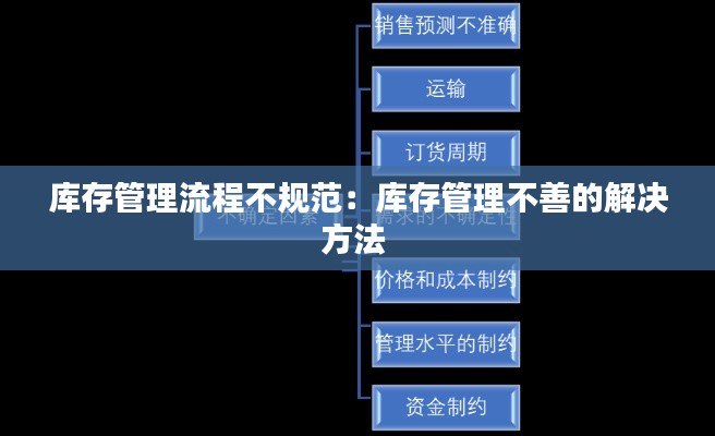 库存管理流程不规范:库存管理不善的解决方法