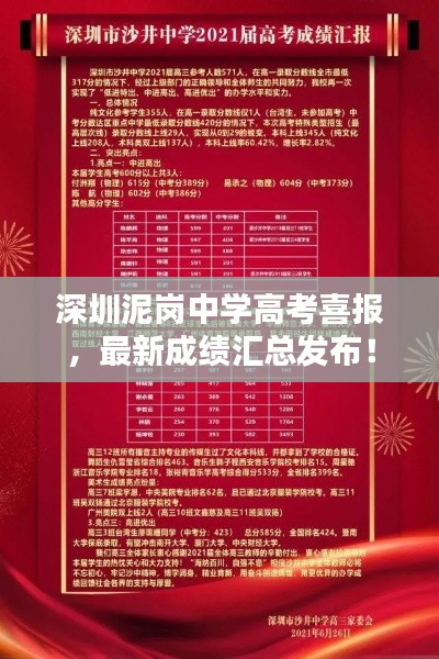 深圳泥岗中学高考喜报,最新成绩汇总发布!