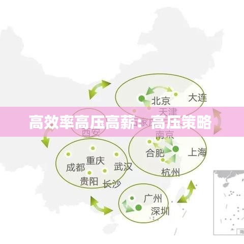 高效率高压高薪:高压策略