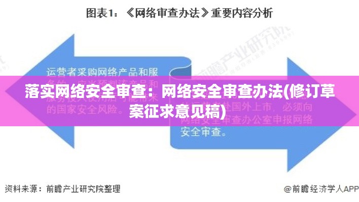 落实网络安全审查:网络安全审查办法(修订草案征求意见稿)