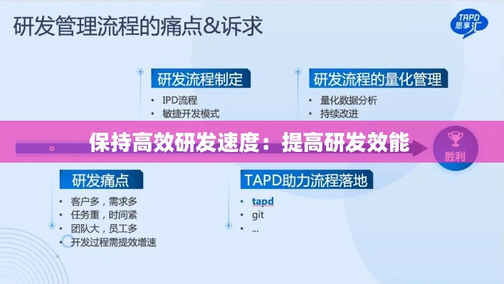 保持高效研发速度:提高研发效能