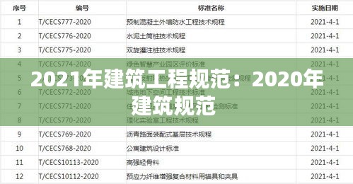 2021年建筑工程规范:2020年建筑规范