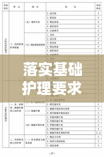 落实基础护理要求:如何做好落实基础护理的管理