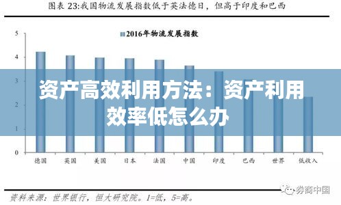 资产高效利用方法:资产利用效率低怎么办