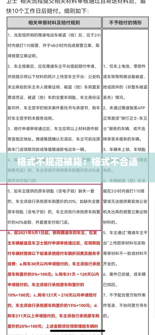 格式不规范被毙:格式不合适