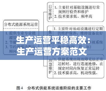 生产运营平稳高效:生产运营方案范文