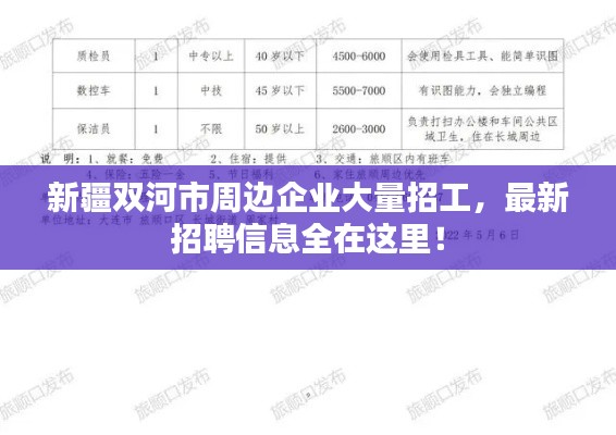 新疆双河市周边企业大量招工,最新招聘信息全在这里!