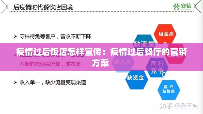 疫情过后饭店怎样宣传:疫情过后餐厅的营销方案