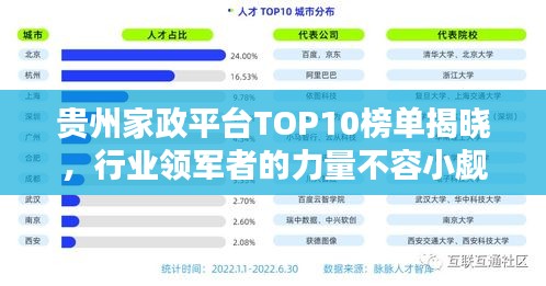贵州家政平台TOP10榜单揭晓,行业领军者的力量不容小觑