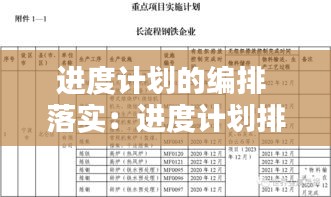 进度计划的编排 落实:进度计划排布