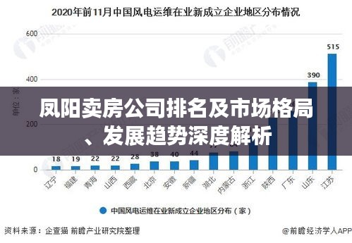 凤阳卖房公司排名及市场格局、发展趋势深度解析