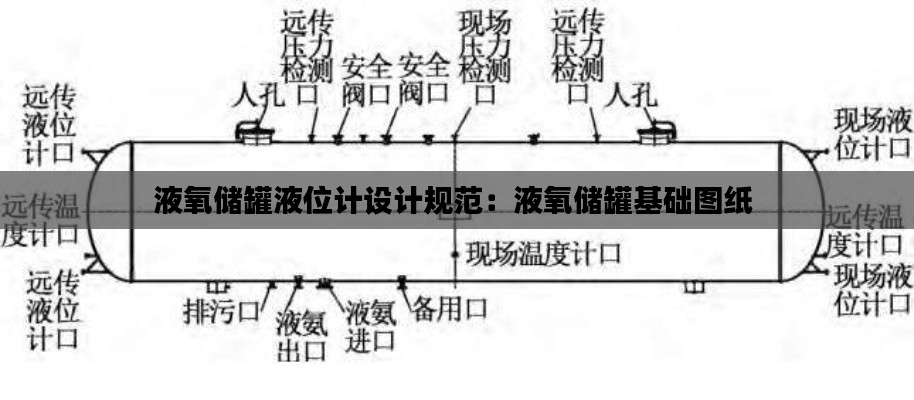 液氧储罐液位计设计规范:液氧储罐基础图纸