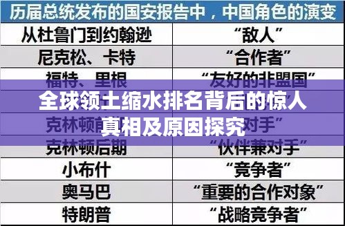 全球领土缩水排名背后的惊人真相及原因探究