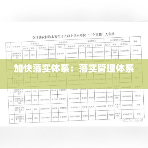 加快落实体系:落实管理体系