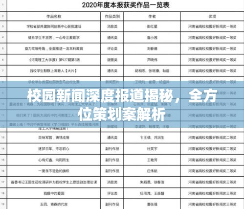 校园新闻深度报道揭秘,全方位策划案解析