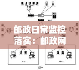 邮政日常监控落实:邮政网点管控机制