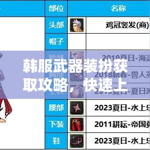 韩服武器装扮获取攻略,快速上手,轻松领先!