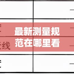 最新测量规范在哪里看懂:测量规范一览表