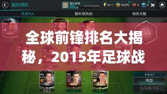 全球前锋排名大揭秘,2015年足球战场上最璀璨的星辰!