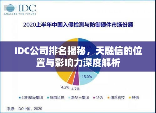 IDC公司排名揭秘,天融信的位置与影响力深度解析