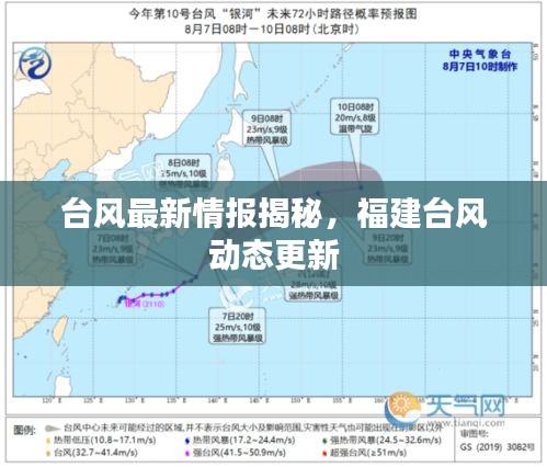台风最新情报揭秘,福建台风动态更新