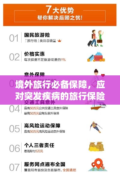境外旅行必备保障,应对突发疾病的旅行保险
