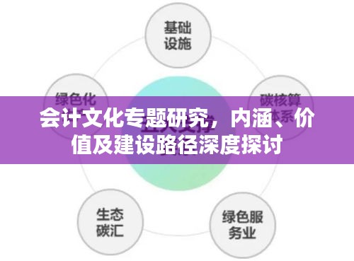 会计文化专题研究,内涵、价值及建设路径深度探讨