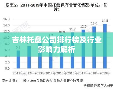 吉林托盘公司排行榜及行业影响力解析