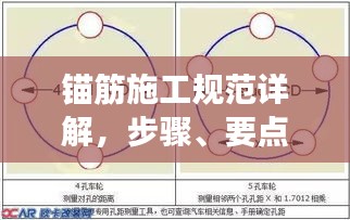 锚筋施工规范详解,步骤、要点与注意事项